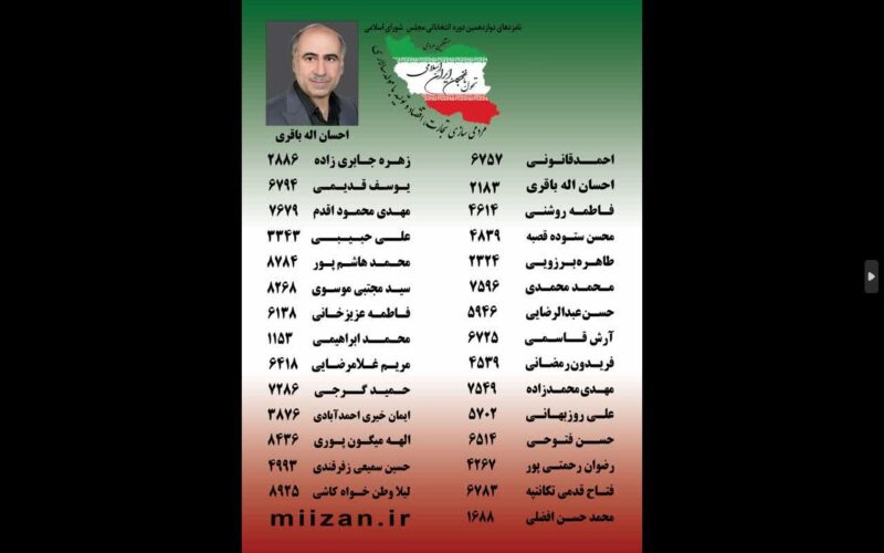 ائتلاف تحول با نجبگان ایران اسلامی